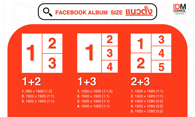 ขนาดรูปภาพ Facebook สำหรับ New Pages Experience